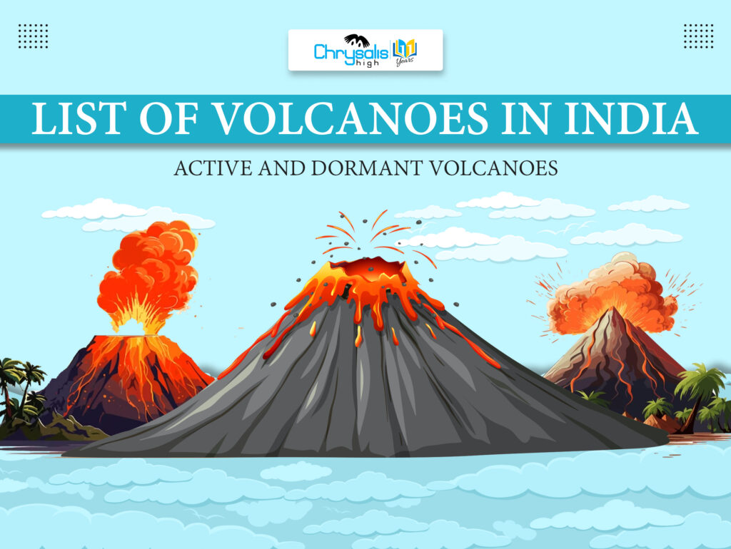 volcanoes