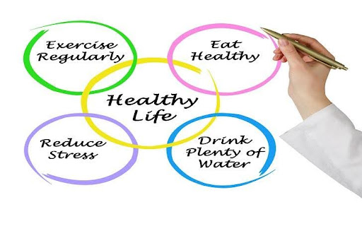 Role of Schools in Promoting Healthy Lifestyles Role of Schools in Promoting Healthy Lifestyles